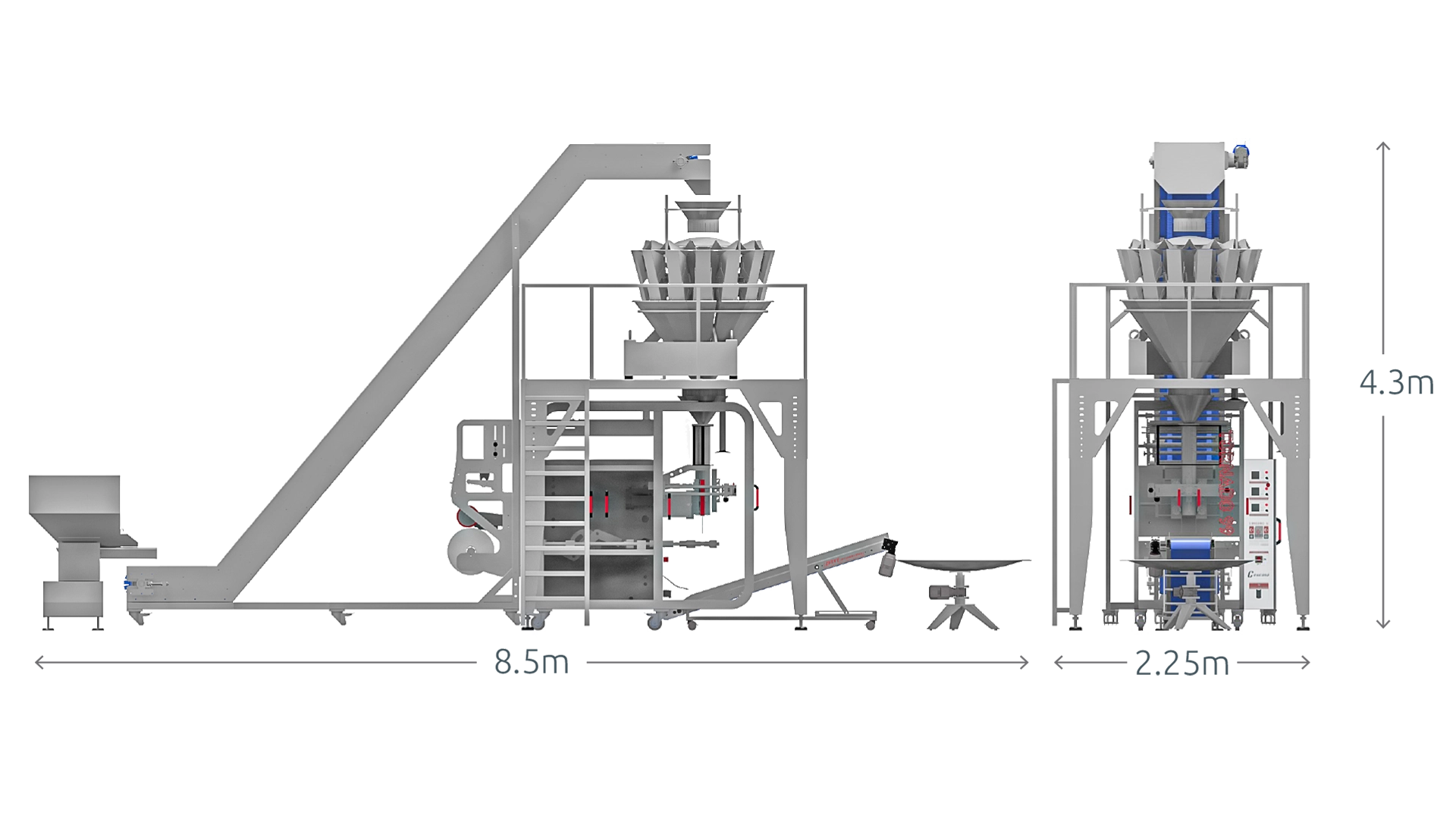 Machine Image